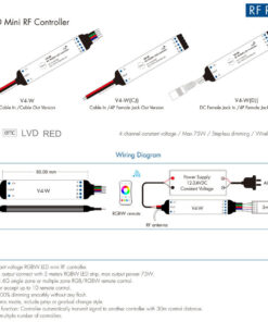 LED Mini/Szalag PWM Dimmer 4Ch 12-24V